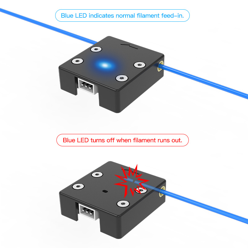 Czujnik Końca Filamentu Creali – Creality Printer Ender 3 recenzja i cena