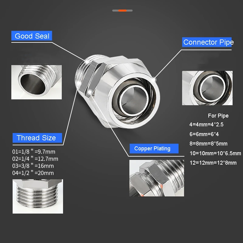 Miedziane złączki pneumatyczne – Compression Fitting Brass recenzja i cena