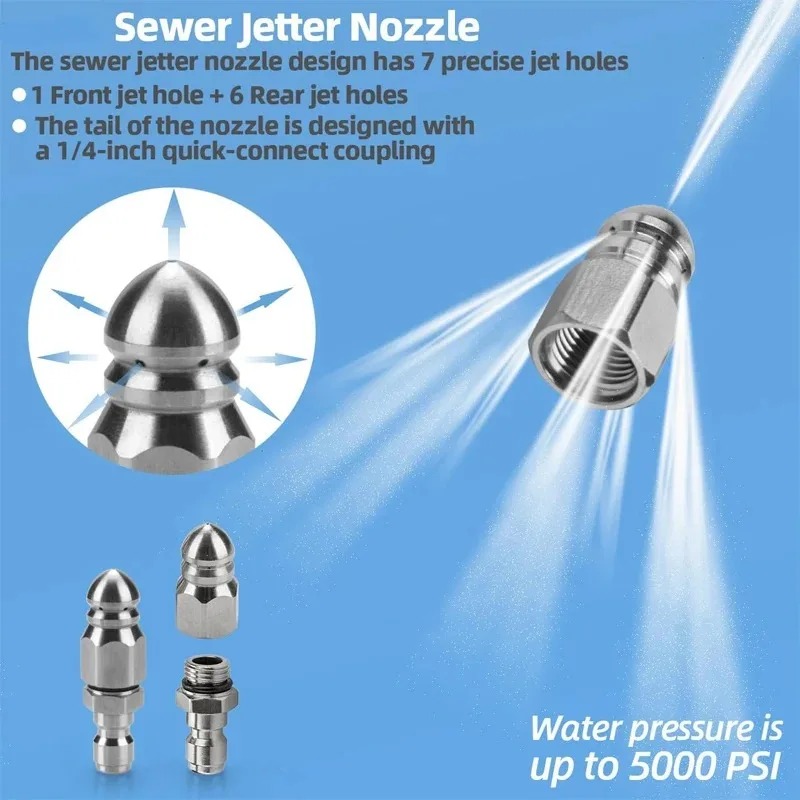 Dysza do czyszczenia kanalizac – Drain Pipe Clip recenzja i cena
