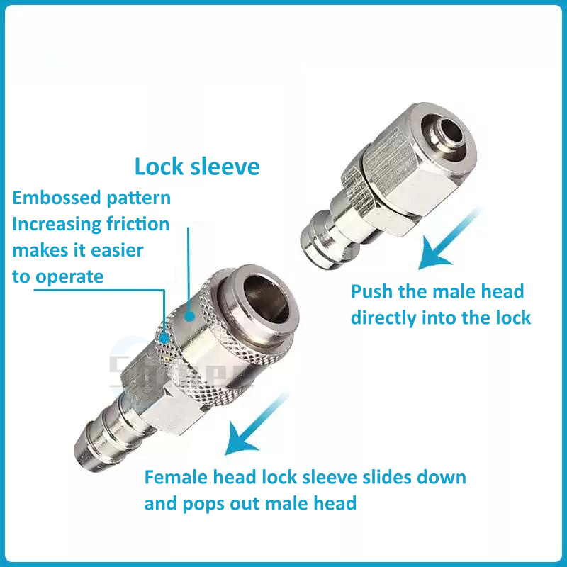 Złączka pneumatyczna szybkozłą – Compression Fitting Brass recenzja i cena