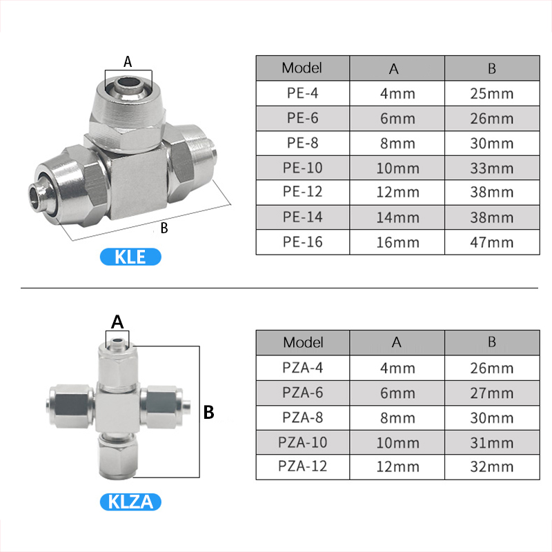 Złączka pneumatyczna KLV KLE K – Compression Fitting Brass recenzja i cena
