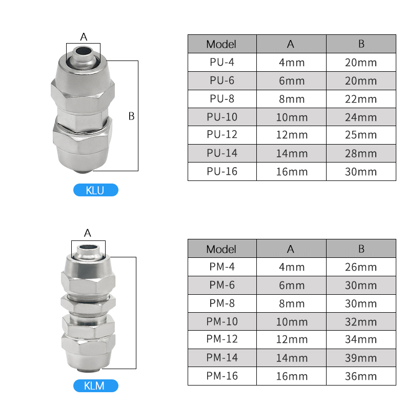 Złączka pneumatyczna KLV KLE K – Compression Fitting Brass recenzja i cena